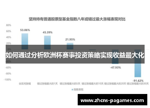 如何通过分析欧洲杯赛事投资策略实现收益最大化