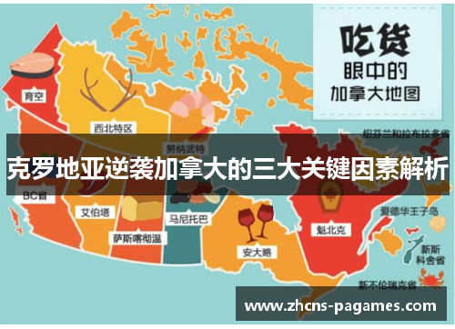 克罗地亚逆袭加拿大的三大关键因素解析