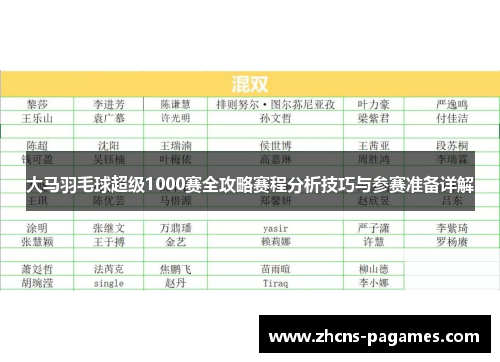 大马羽毛球超级1000赛全攻略赛程分析技巧与参赛准备详解