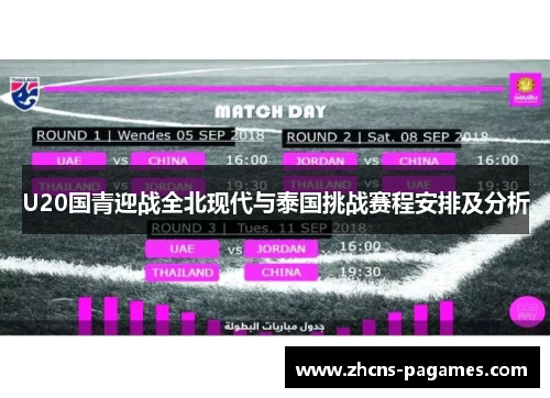 U20国青迎战全北现代与泰国挑战赛程安排及分析