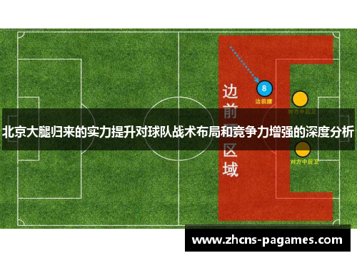 北京大腿归来的实力提升对球队战术布局和竞争力增强的深度分析