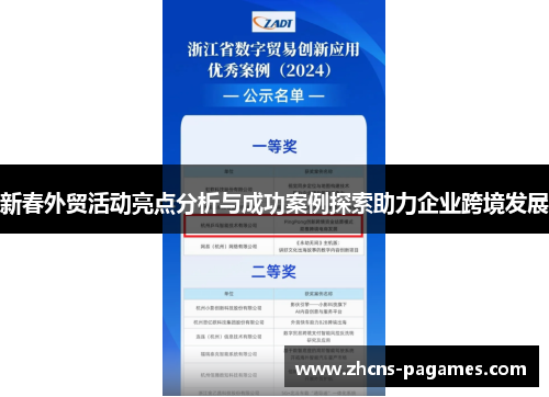 新春外贸活动亮点分析与成功案例探索助力企业跨境发展