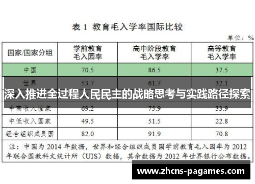 深入推进全过程人民民主的战略思考与实践路径探索