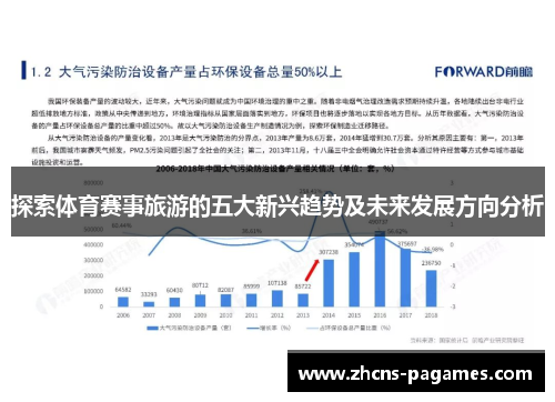 探索体育赛事旅游的五大新兴趋势及未来发展方向分析