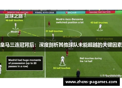 皇马三连冠背后：深度剖析其他球队未能超越的关键因素