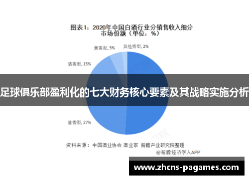 足球俱乐部盈利化的七大财务核心要素及其战略实施分析