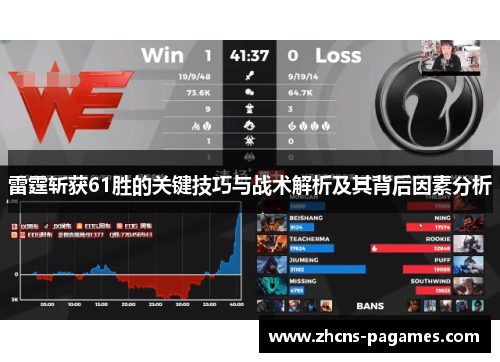 雷霆斩获61胜的关键技巧与战术解析及其背后因素分析