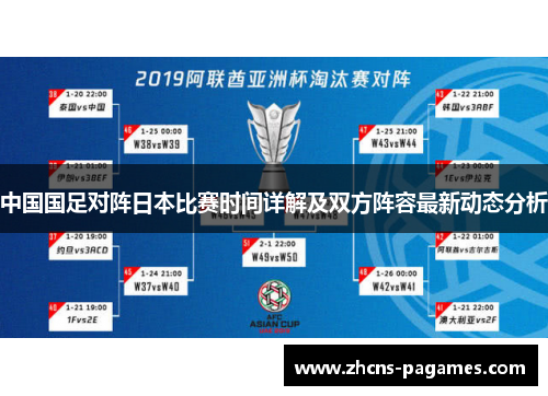 中国国足对阵日本比赛时间详解及双方阵容最新动态分析