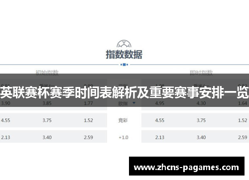 英联赛杯赛季时间表解析及重要赛事安排一览