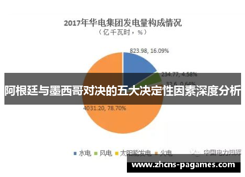 阿根廷与墨西哥对决的五大决定性因素深度分析