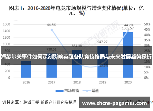 海瑟尔关事件如何深刻影响英超各队竞技格局与未来发展趋势探析