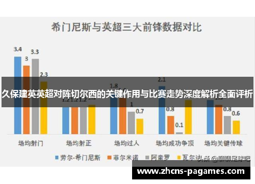 久保建英英超对阵切尔西的关键作用与比赛走势深度解析全面评析