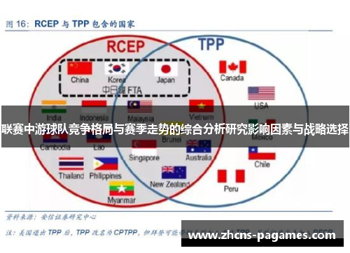 联赛中游球队竞争格局与赛季走势的综合分析研究影响因素与战略选择