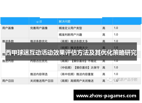 西甲球迷互动活动效果评估方法及其优化策略研究