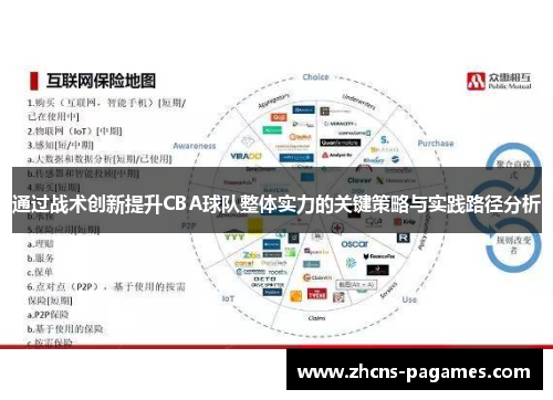 通过战术创新提升CBA球队整体实力的关键策略与实践路径分析